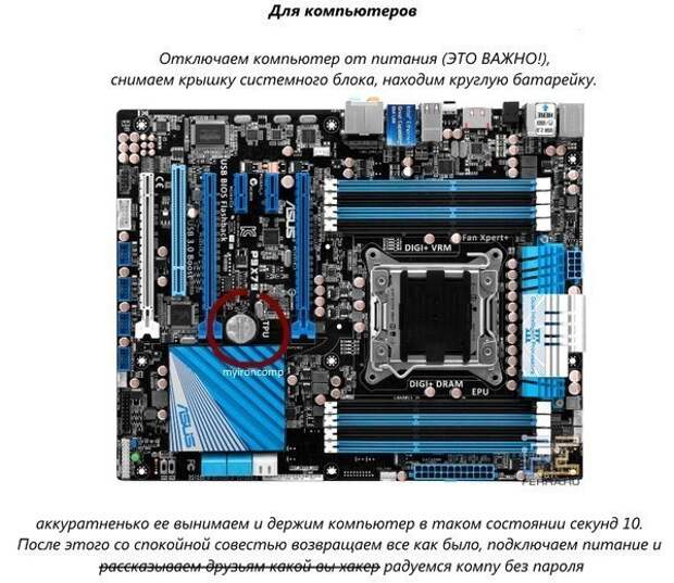 Как взломать большинство паролей Как взломать большинство паролей