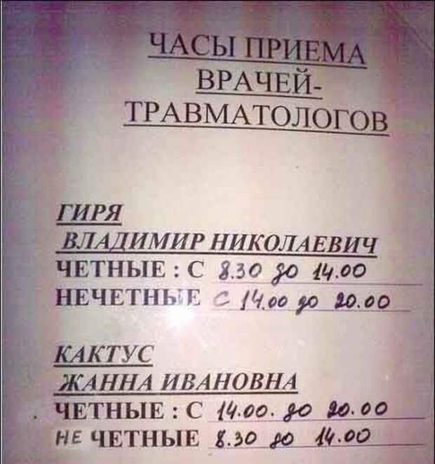 Говорящие фамилии фамилии, юмор
