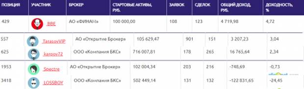 ЛЧИ-2019.03.10.2019. Enter1 не только быстрые лапки, но и титановые яйца. ЛЧИ-2019.03.10.2019. Enter1 не только быстрые лапки, но и титановые яйца.