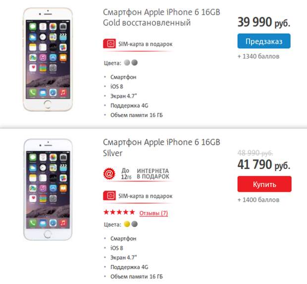 Apple iPhone 6 Refurbished