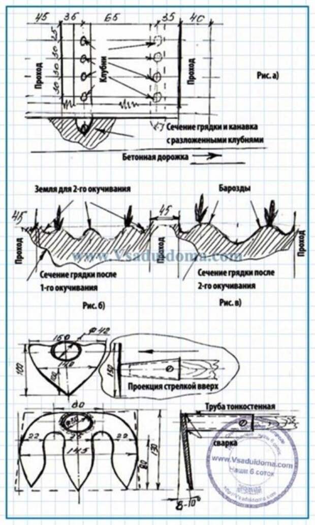 Митлайдер в русском вариант 