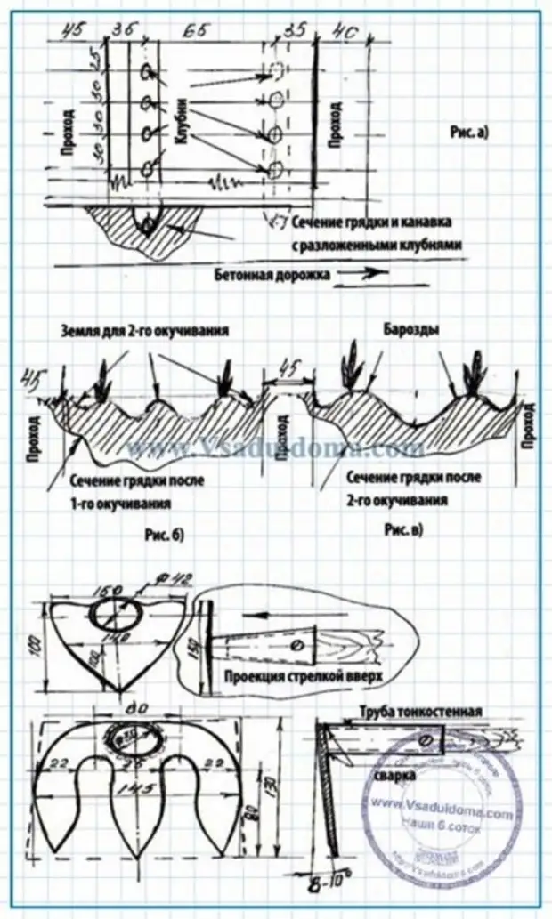 Посадка картофеля по митлайдеру схема