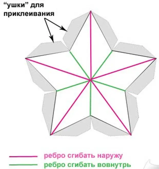 Как сделать объемную звезду из бумаги чертеж