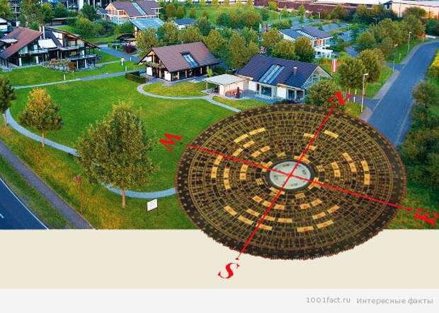 организация жилища