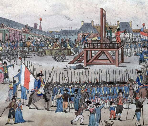 факты о гильотине всё о гильотине