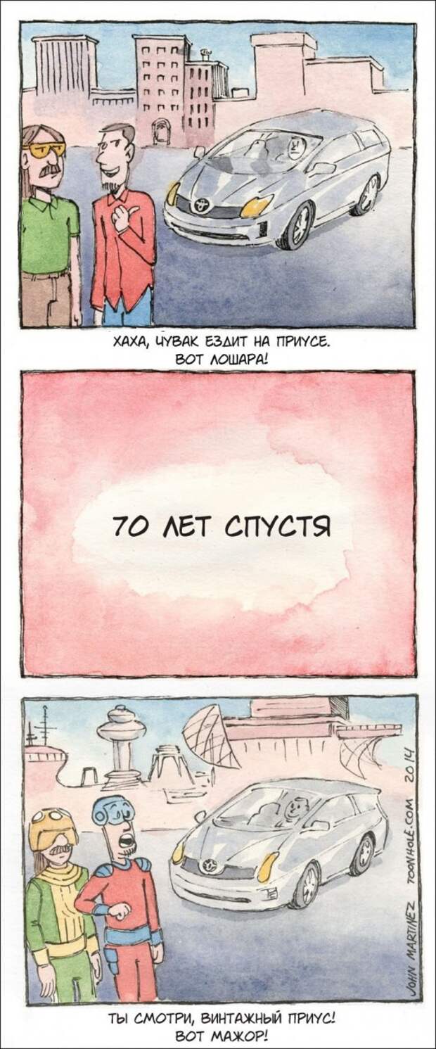 Комиксы и карикатуры Комиксы и карикатуры Анекдоты, прикол, юмор