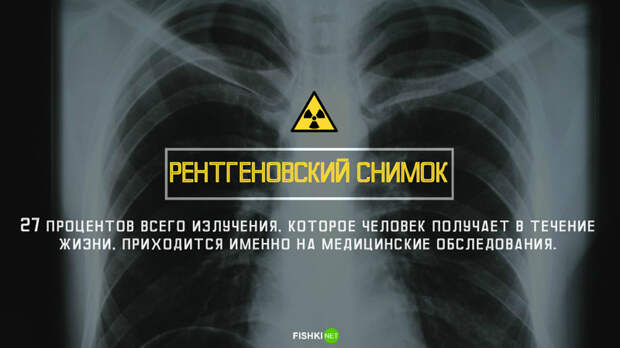 Радиация вокруг нас: 10 вещей, о которых следует знать каждому Авиаперелеты, быт, мир, радиация, рентген, человек