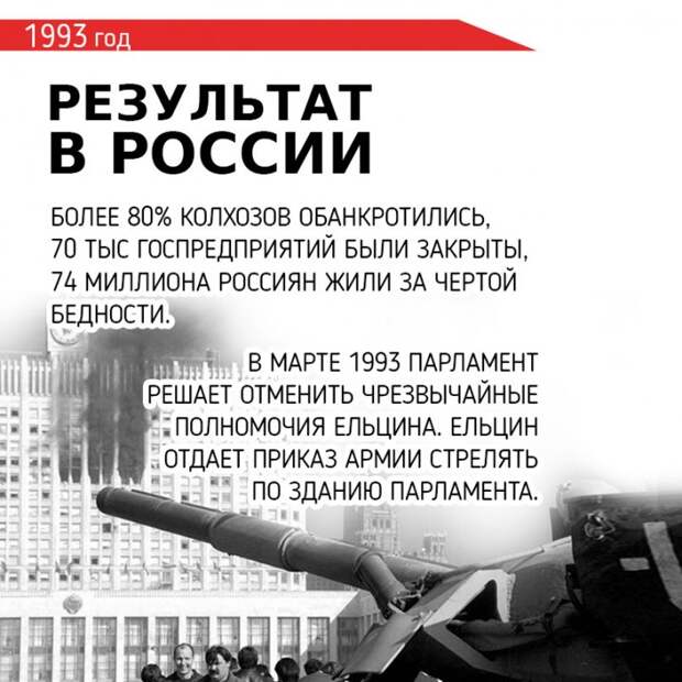 Инфографика: Причина экономических кризисов за последние 60 лет Инфографика: Причина экономических кризисов за последние 60 лет