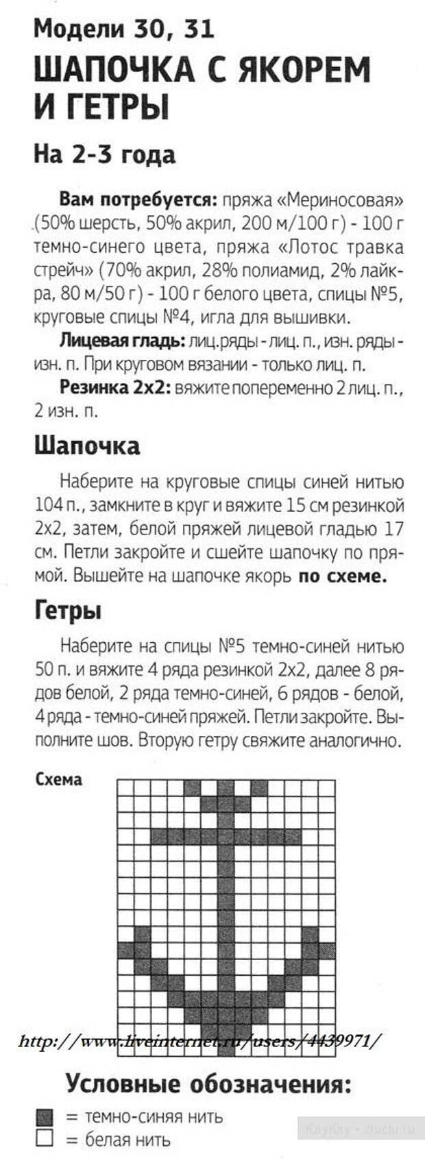 Шапочки для малышей - вязание крючком для детей Шапочки для малышей - вязание крючком для детей