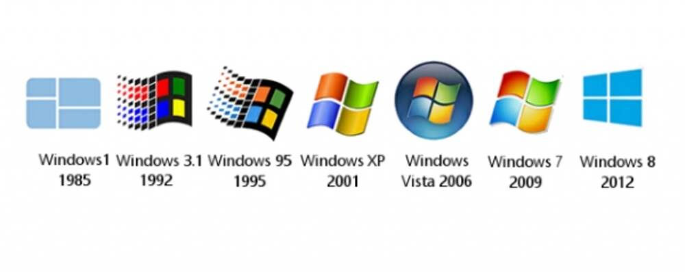 Новейшие операционные системы windows. Операционные системы виндовс. Операционная система виндовс. Логотип Windows. Операционные системы MS Windows.
