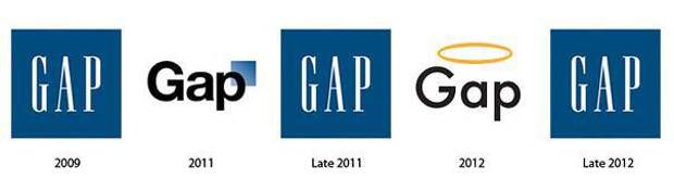 gap эволюция логотипа