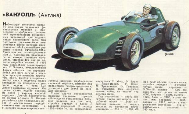 Рисунки автомобилей Александра Захарова Александр Захаров, за рулем, рисунок
