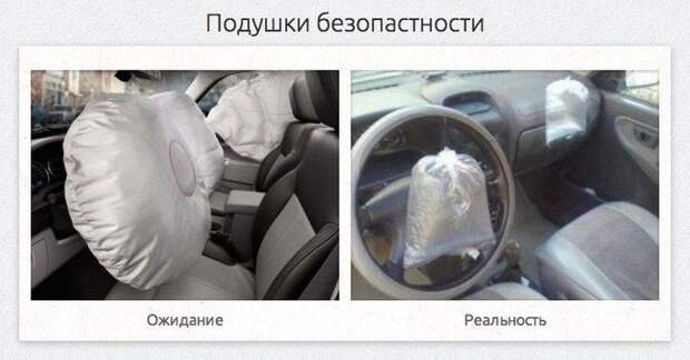 ожидание против реальности, смешная подборка, фото, смешные картинки