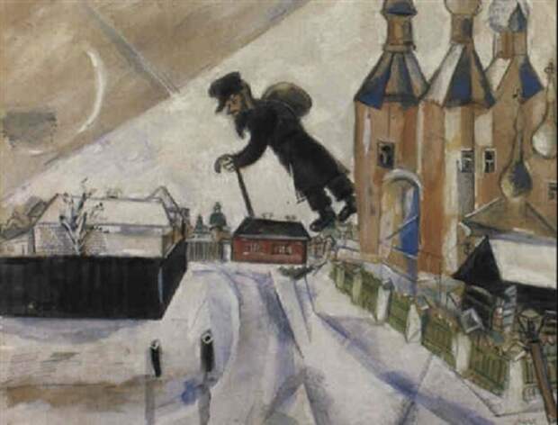 «Новый год в Витебске».(1914 год). Автор: Марк Шагал.