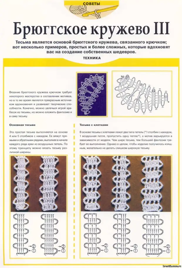 Брюггское кружево крючком схемы и описание