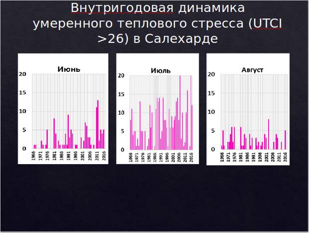 Снимок экрана от 2020-11-17 18-05-50