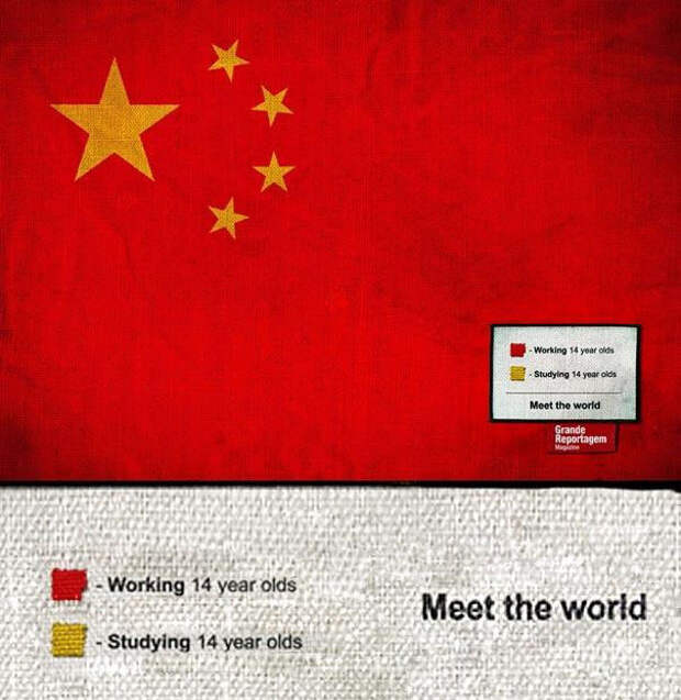 Флаг Китая