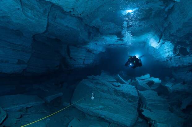 Ординская пещера 26 900x600 Подводная Ординская пещера