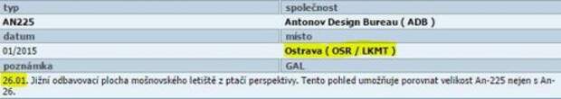 Сводки от ополчения Новороссии 27 января 2015