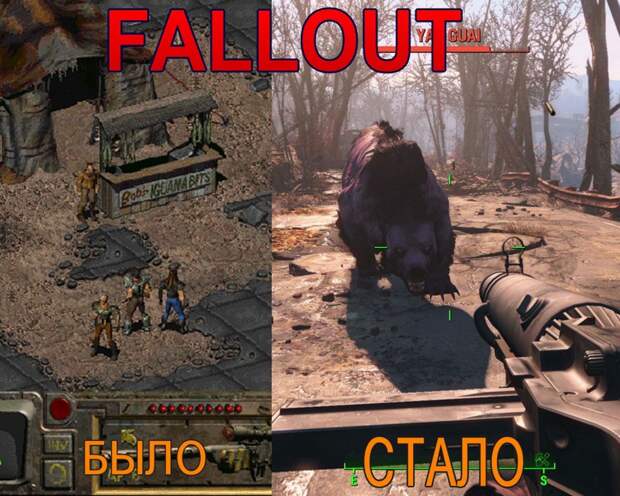 Эволюция компьютерных игр  игры, смена, эколюция