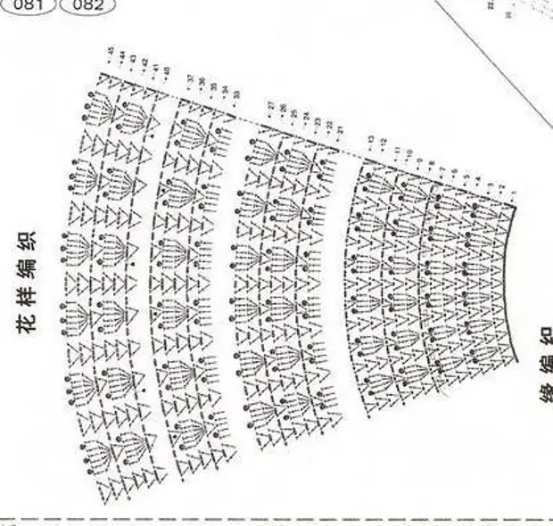 Схемы круглых кокеток крючком с расширением схемы