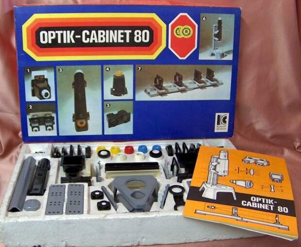Игрушки нашего детства