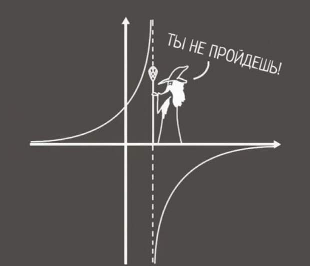 Шутки учёных (11 шт)