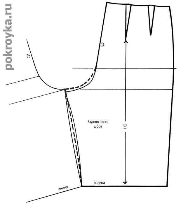 Высокие шорты выкройка