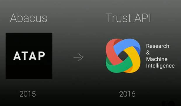 Trust API