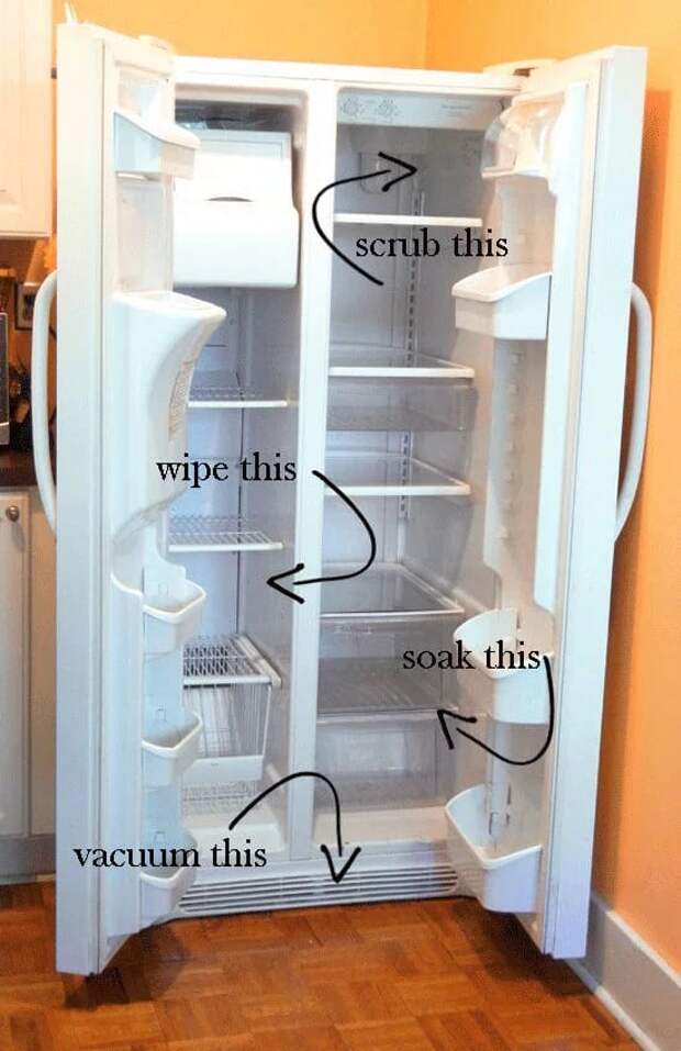 7. Размораживайте холодильник в жаркую погоду.