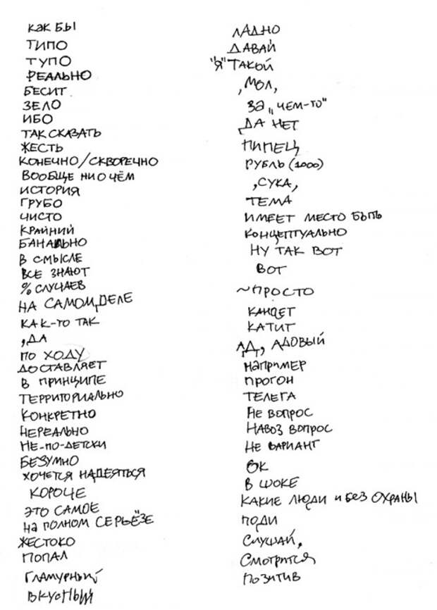 Список слов-паразитов в русском языке (фото)
