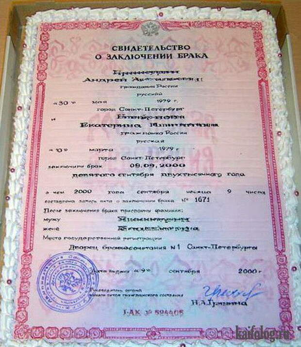 Прикольные торты (70 фото)