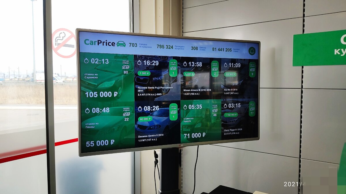 Как в Carprice продать Форд Фокус 2 на 30 % дешевле рынка. Личный опыт в 2021 году.