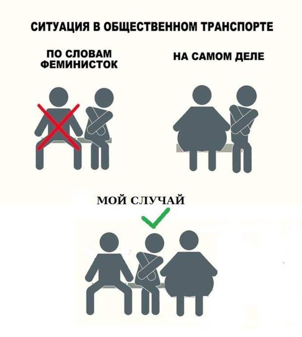 Актуальные приколы