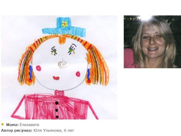 Дети рисуют своих мам (72 картинки)