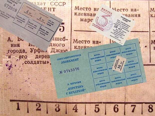Криптовалюты в СССР