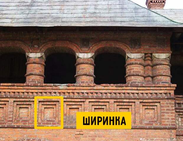 архитектурные термины с примерами