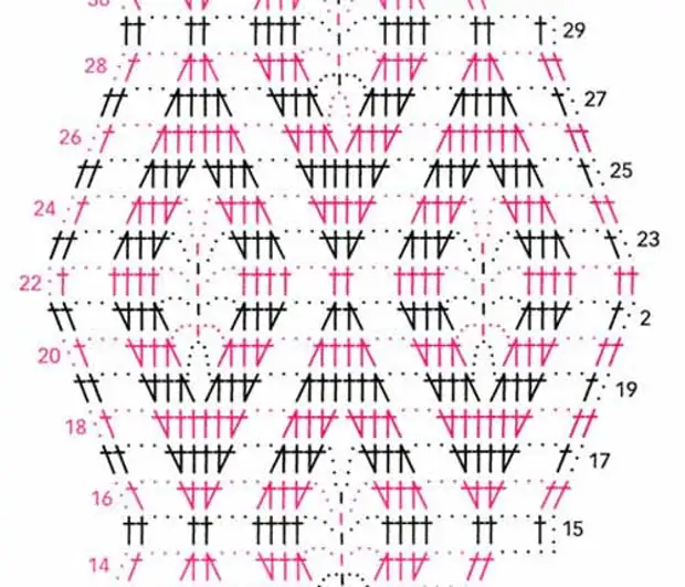 Схема вязания крючком ромбы