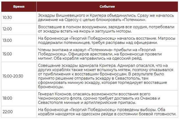 т1.JPG