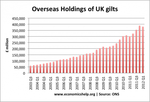 overseas-holdings-500x341