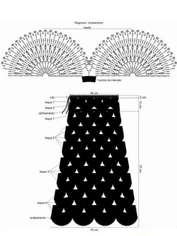 Схема юбка