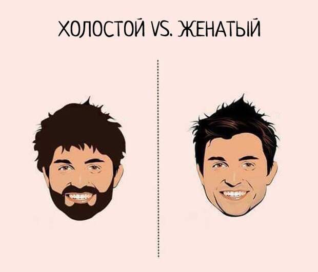 отличия женатиков от холостых 