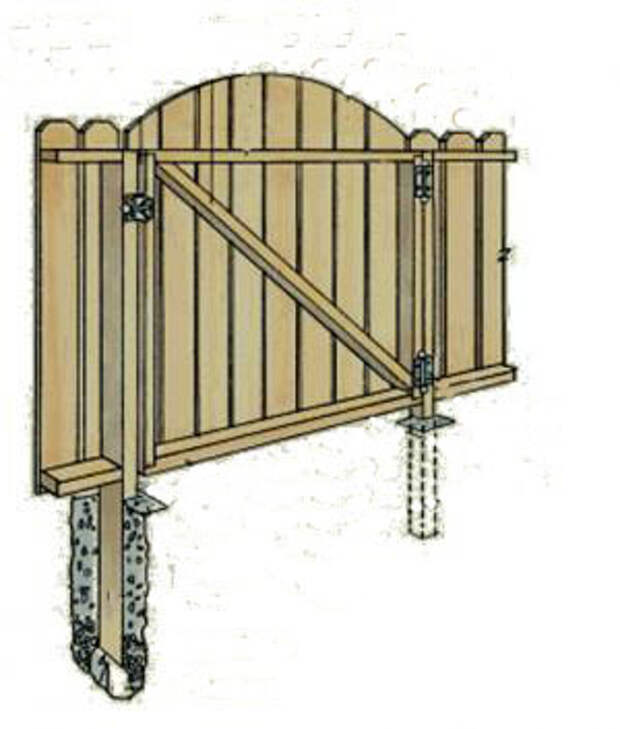 How-to-Build-a-Wooden-Gate1 (300x353, 41Kb)