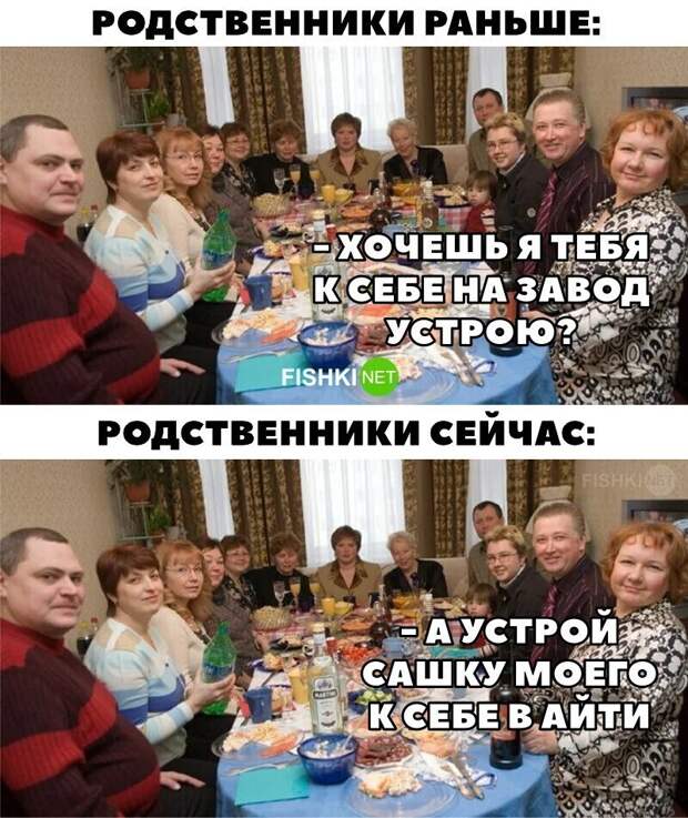 3. У всех же так?