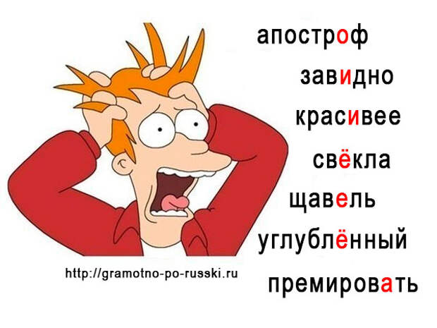 правильные ударения в словах
