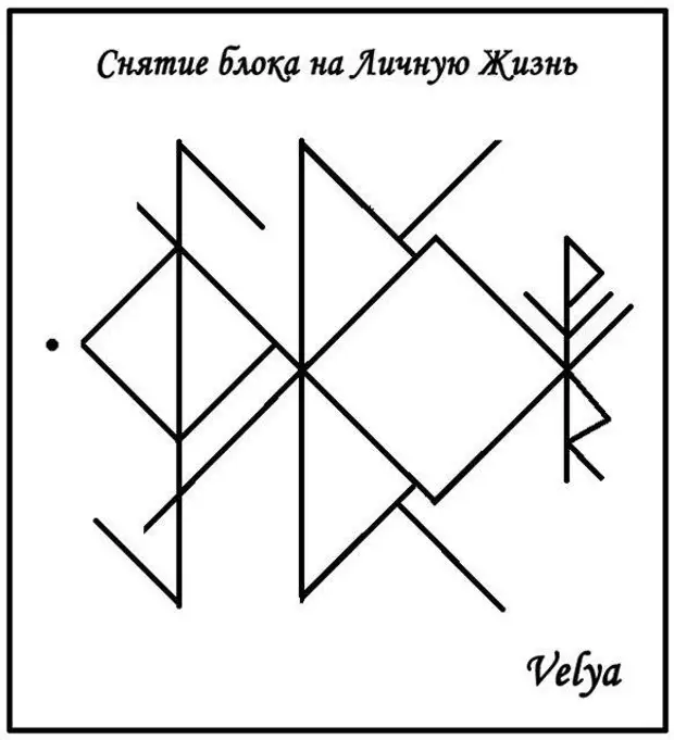 Как убрать негативные программы и установки в сознании и подсознании, в том числе родовые. Психология в ногу с Магией. Часть 2