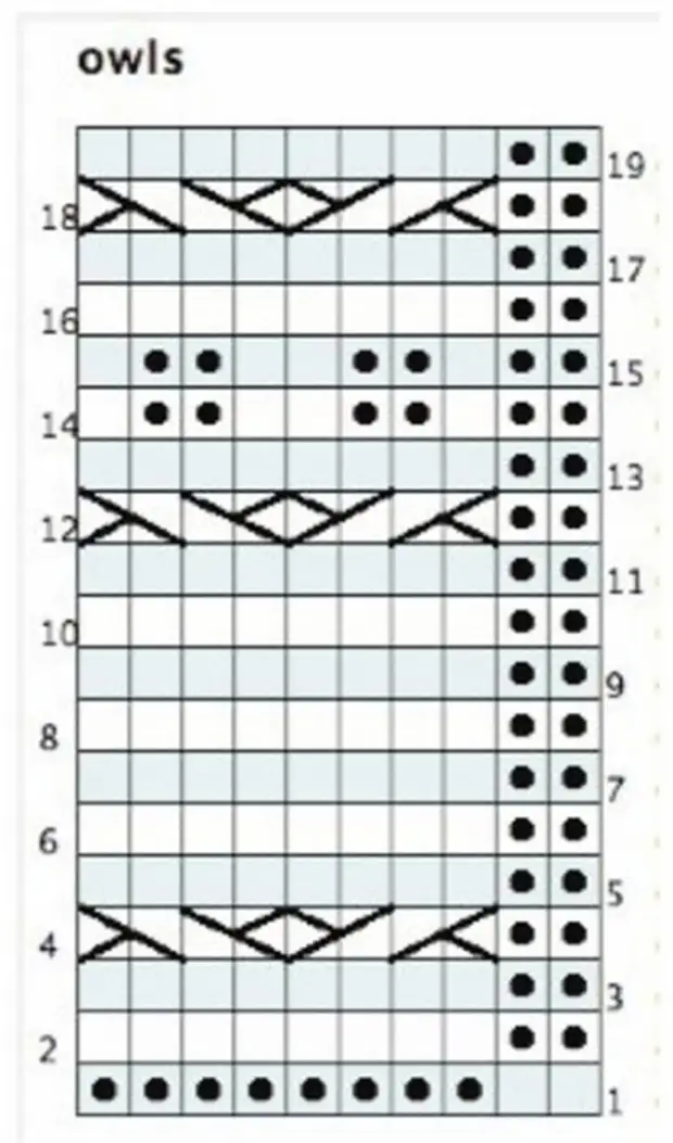 Схема вязания спицами совушки