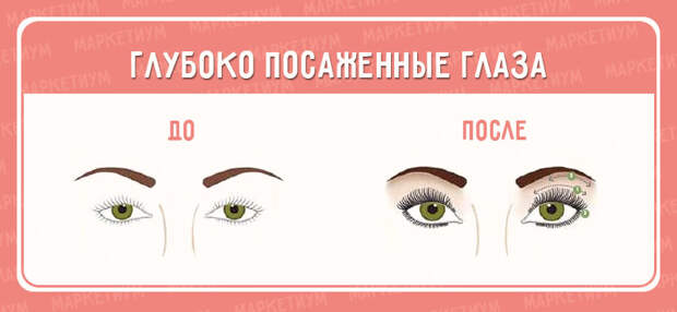 Макияж глаз (3)