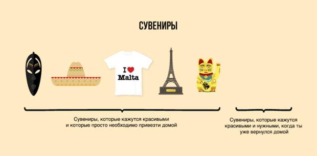 иллюстраций о истинах жизни в современном мире