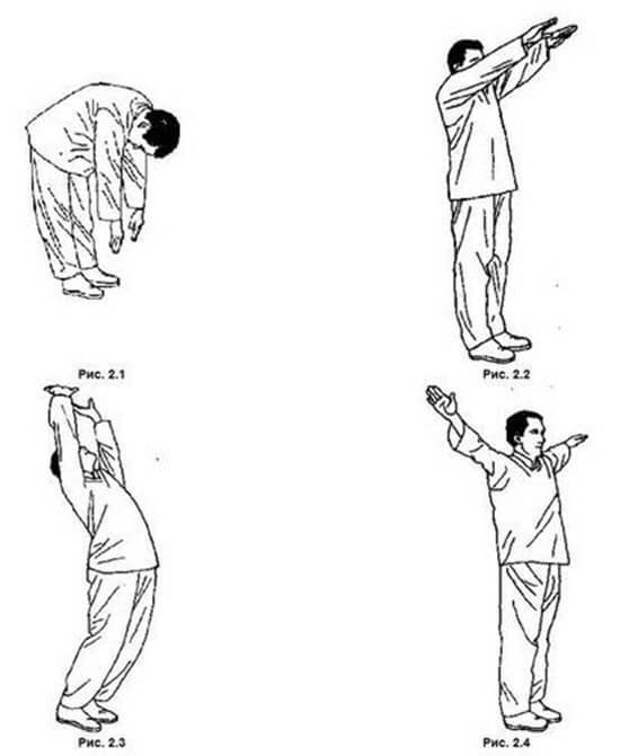 Практика цигун для начинающих женщин упражнения. Китайская гимнастика цигун для начинающих упражнения. Цигун для начинающих 8 упражнений. Цигун поддерживание Луны. Дыхательная гимнастика цигун для начинающих 8 упражнений.